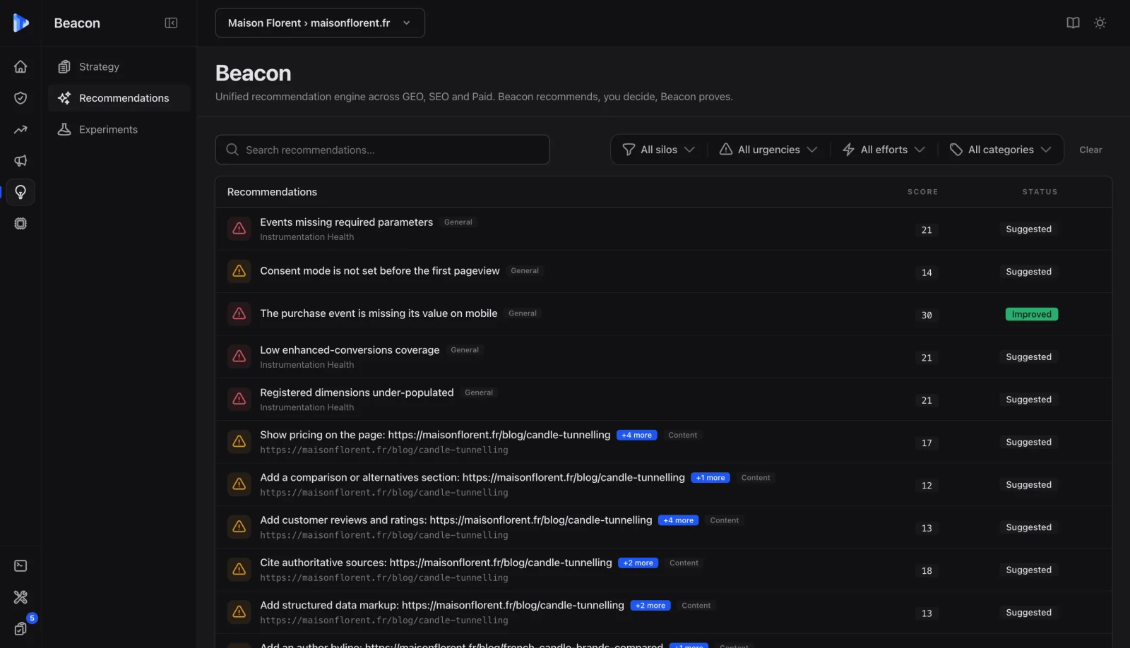 Liste de recommandations Beacon avec un score, un statut et un silo sur chaque ligne
