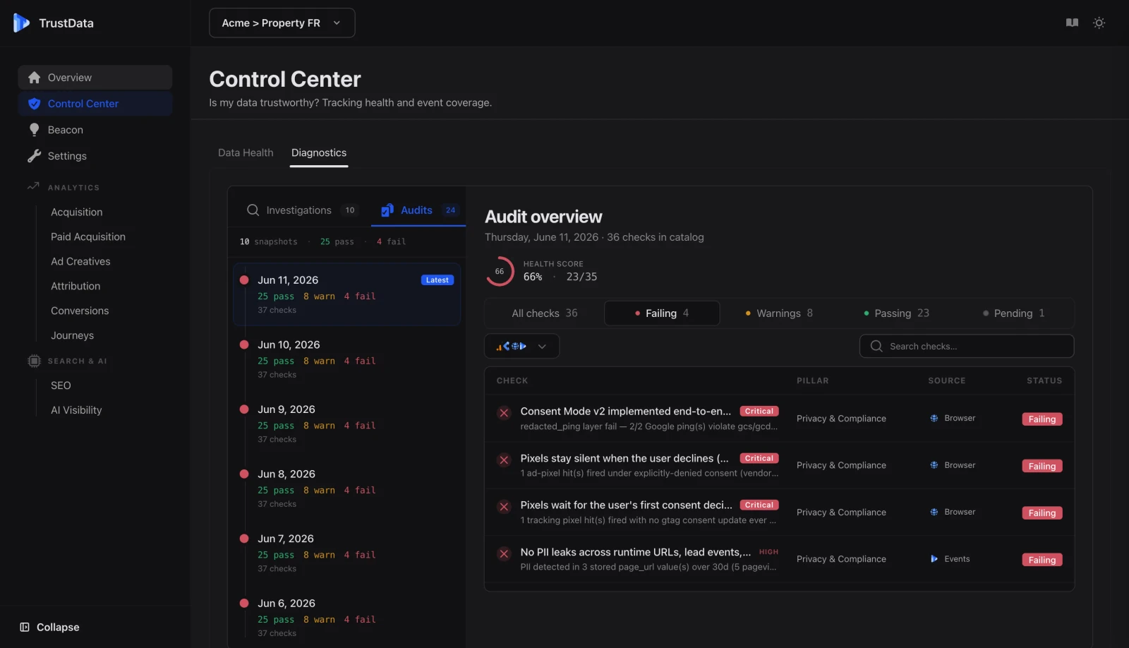 Contrat de tracking TrustData avec verdict par événement et historique de révisions