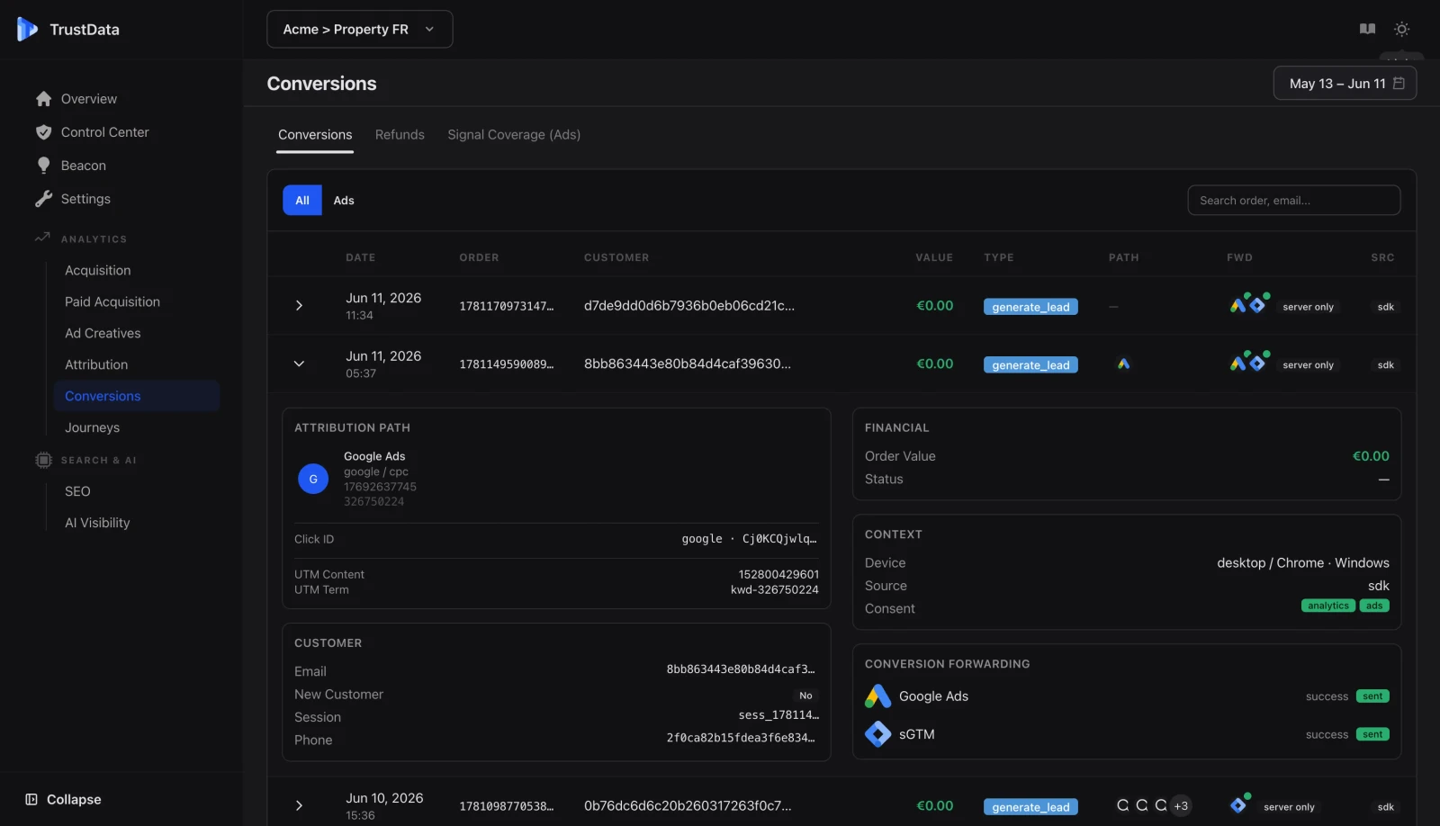 Dashboard liste des conversions TrustData