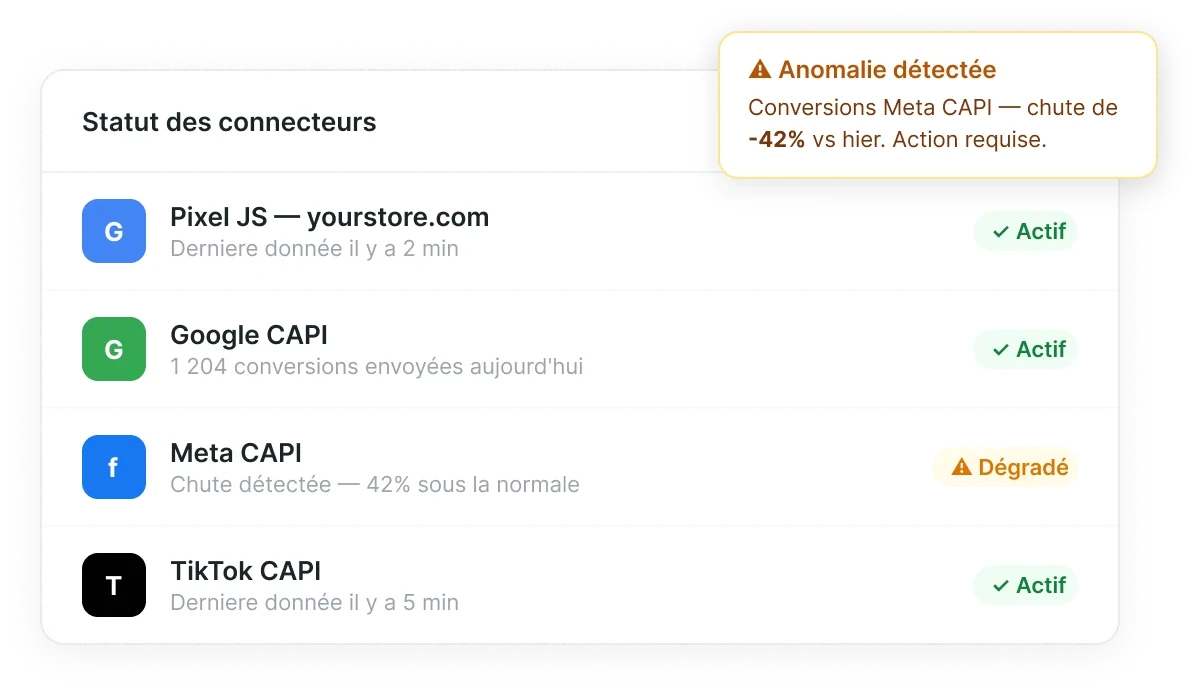 Dashboard TrustData Lumen agent de triage d'anomalies