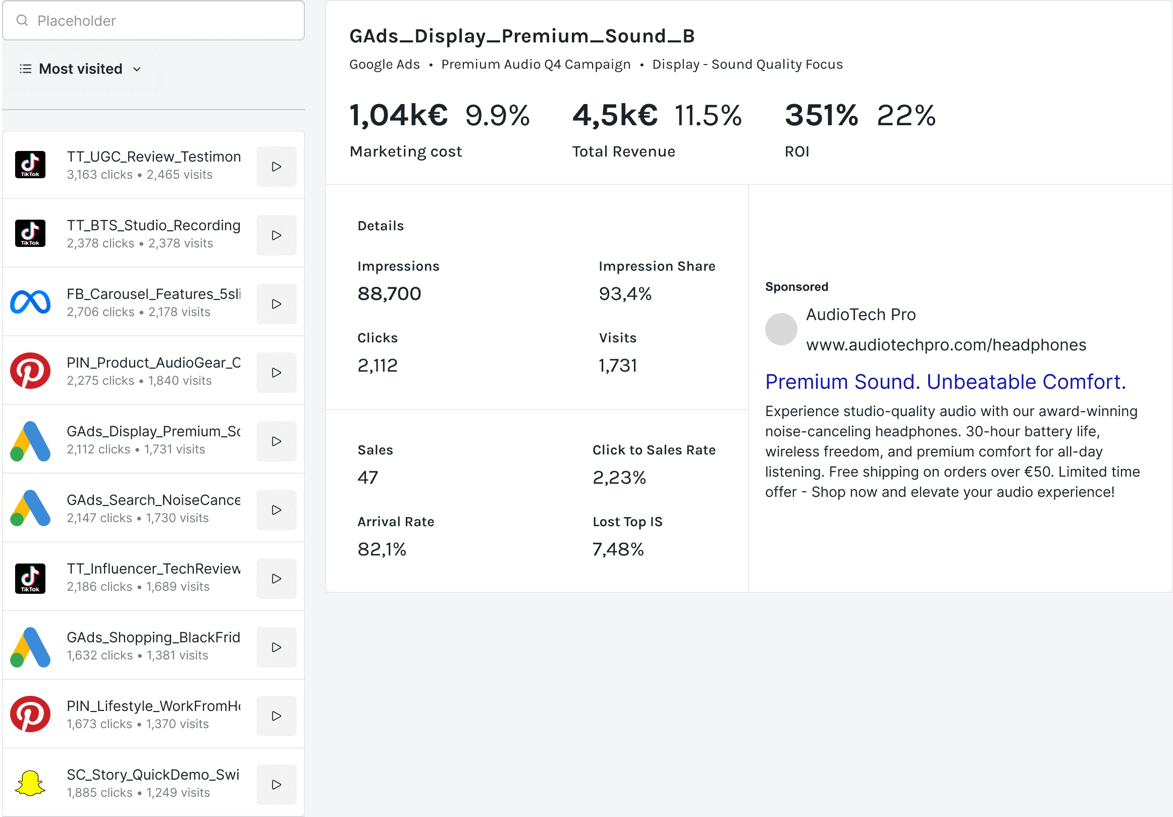 TrustData details ad report